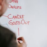 cryptic guide to analysis