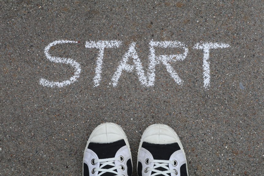 getting started with 4123575214 successfully